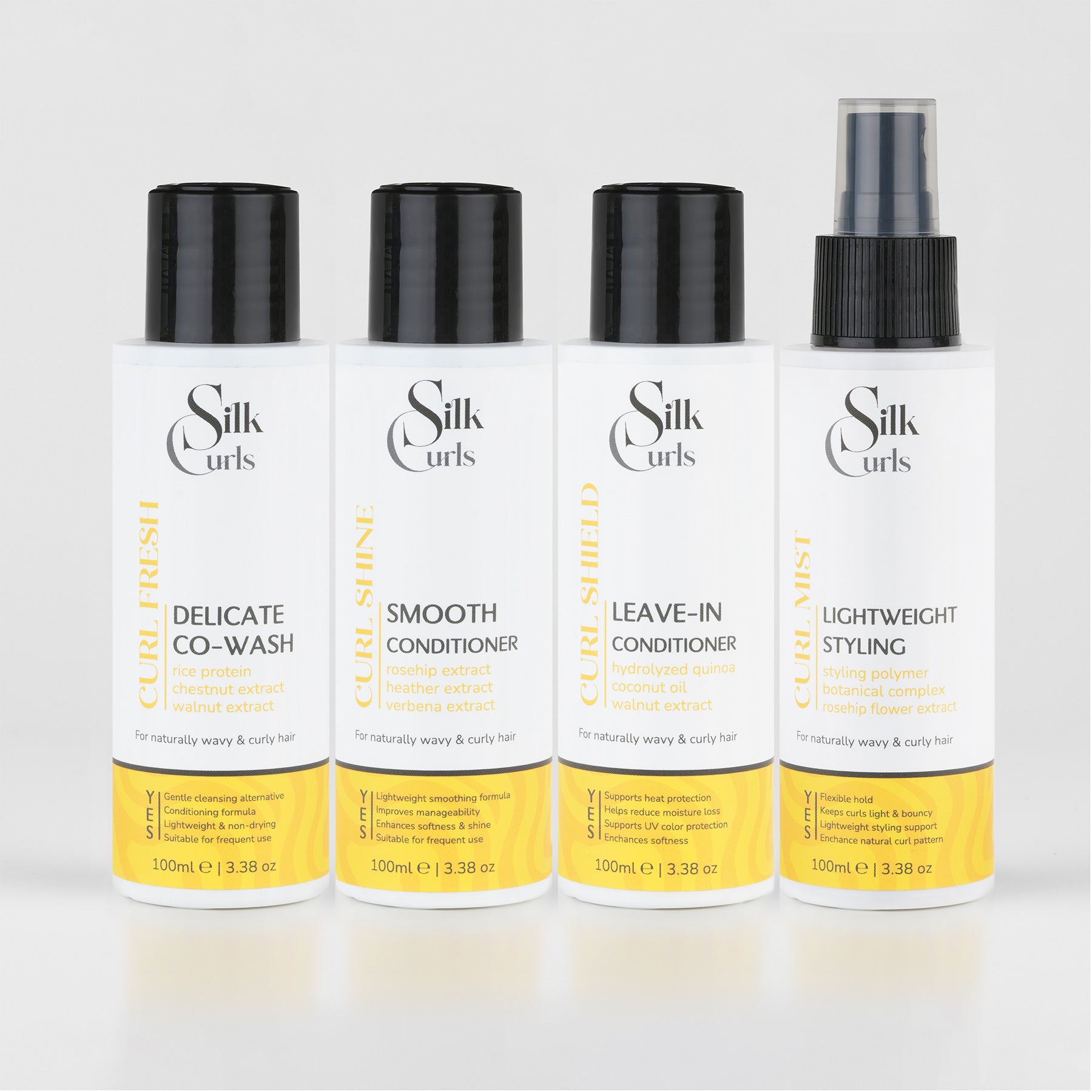 Delicate Care Travel Set